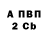 Амфетамин Premium Ivan Boyakinov
